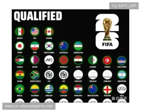 爱游戏娱乐：2026世界杯12小组完整解析，强弱点评+出线预测